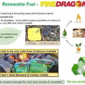FireDragon Bio ethanol