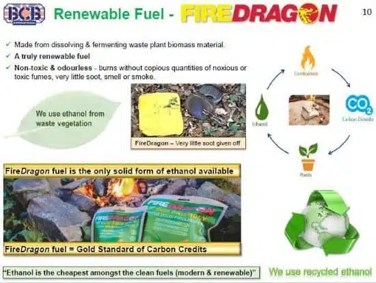 FireDragon Bio ethanol