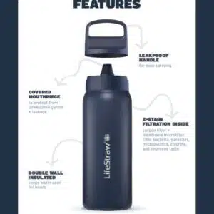 Lifestraw Go 2.0 Steel specificatie tekening H2F