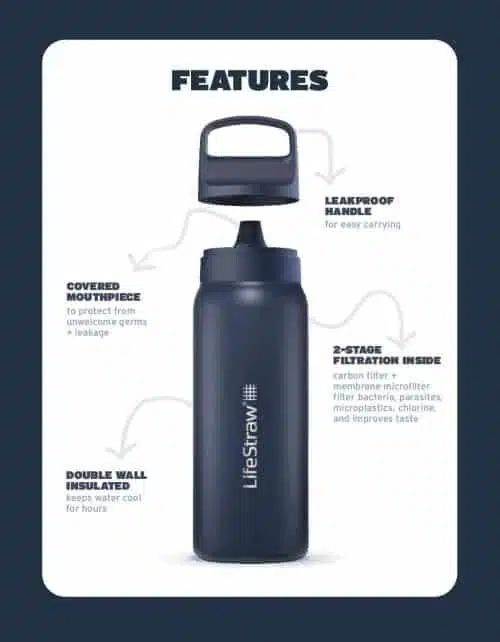 Lifestraw Go 2.0 Steel specificatie tekening H2F
